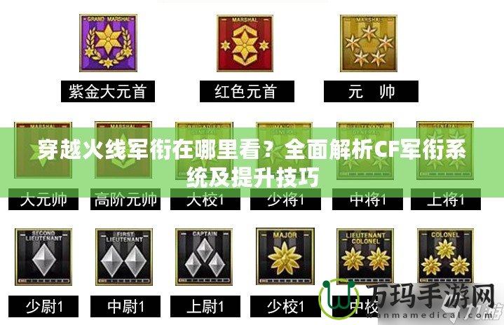 穿越火線軍銜在哪里看？全面解析CF軍銜系統(tǒng)及提升技巧