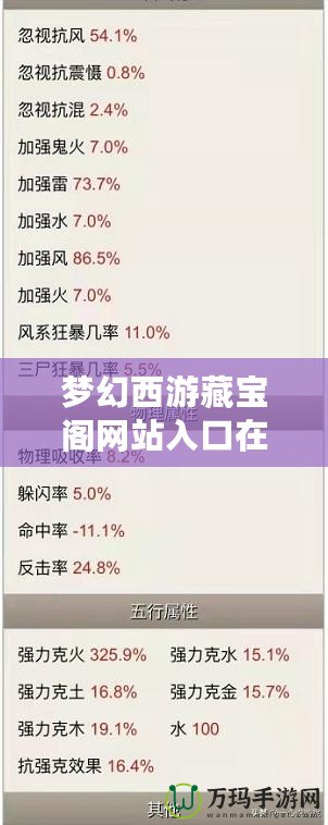 夢(mèng)幻西游藏寶閣網(wǎng)站入口在哪？揭秘一站式游戲裝備交易平臺(tái)！