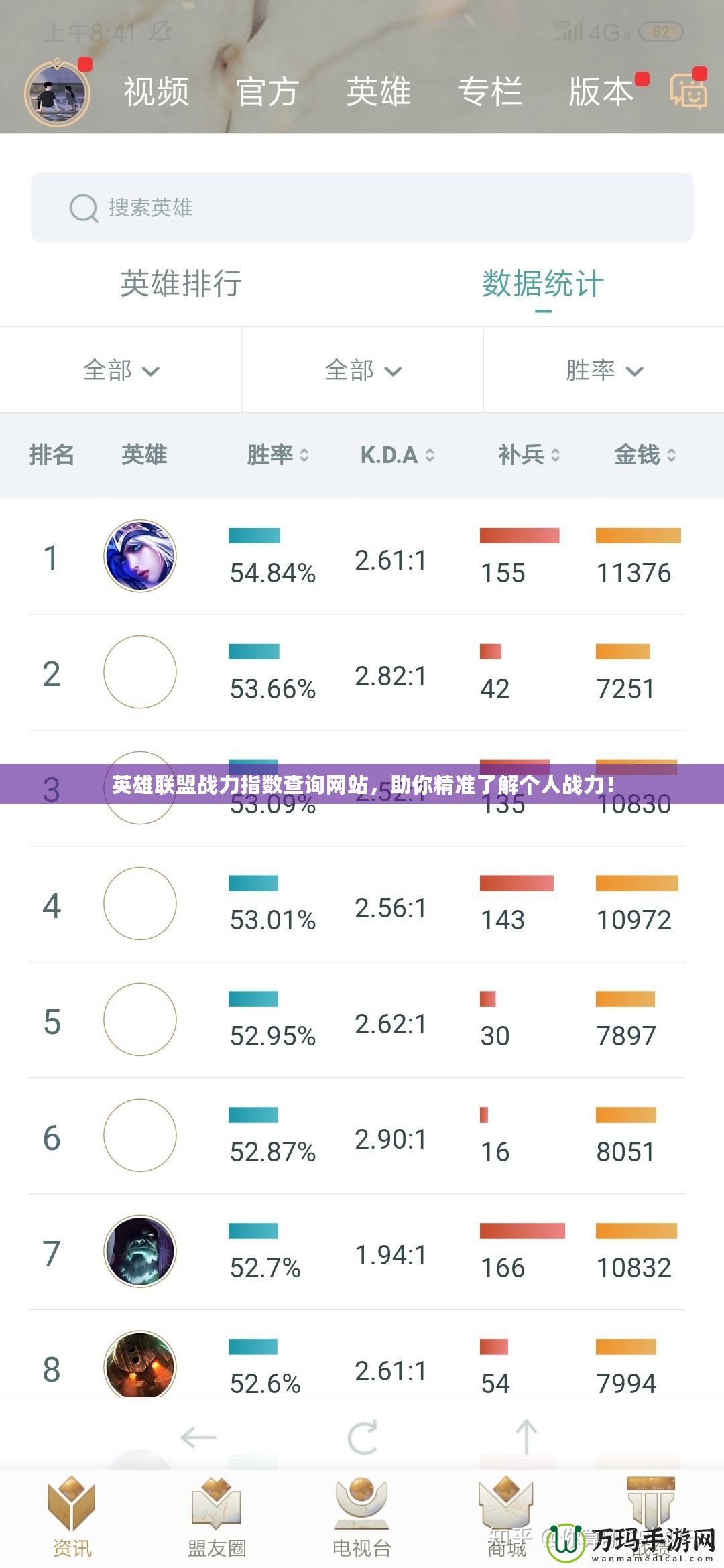 英雄聯(lián)盟戰(zhàn)力指數(shù)查詢網(wǎng)站，助你精準了解個人戰(zhàn)力！