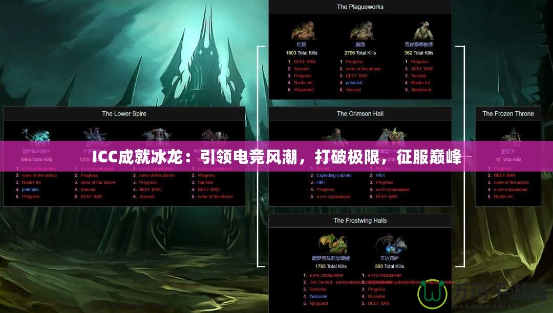 ICC成就冰龍：引領(lǐng)電競風(fēng)潮，打破極限，征服巔峰
