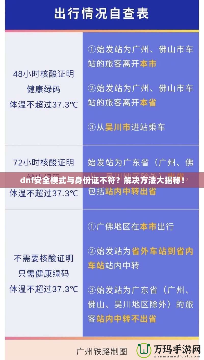 dnf安全模式與身份證不符？解決方法大揭秘！