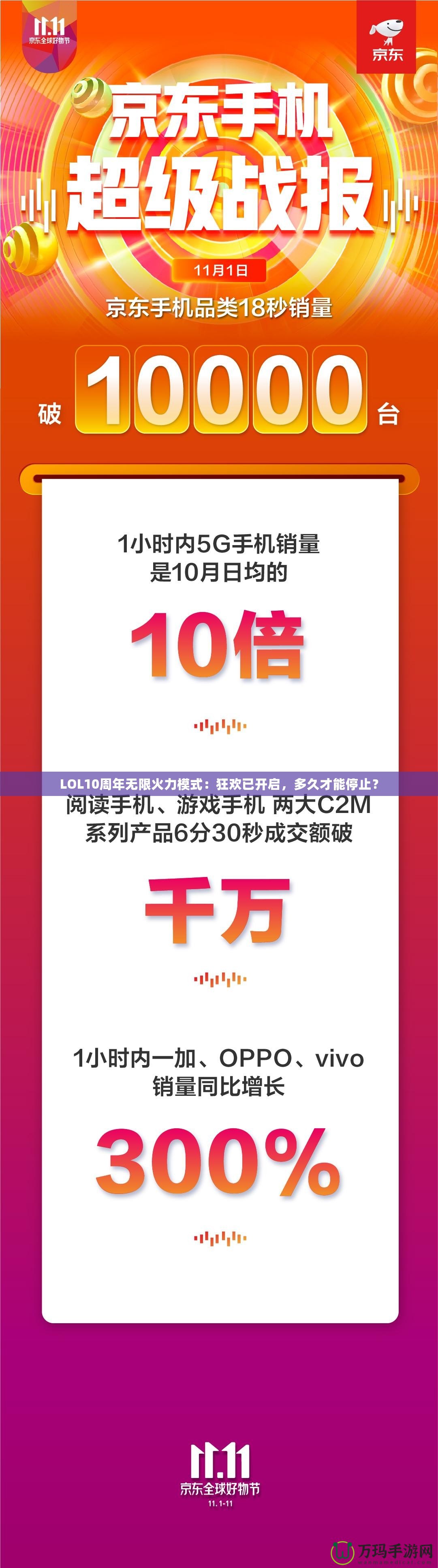 LOL10周年無限火力模式：狂歡已開啟，多久才能停止？