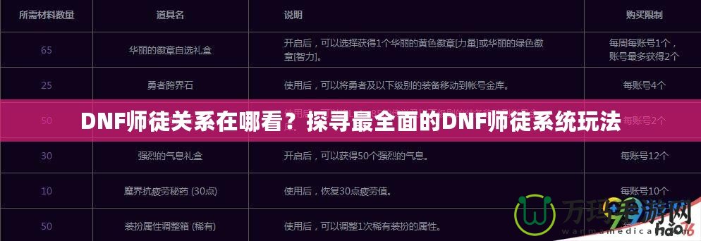 DNF師徒關(guān)系在哪看？探尋最全面的DNF師徒系統(tǒng)玩法